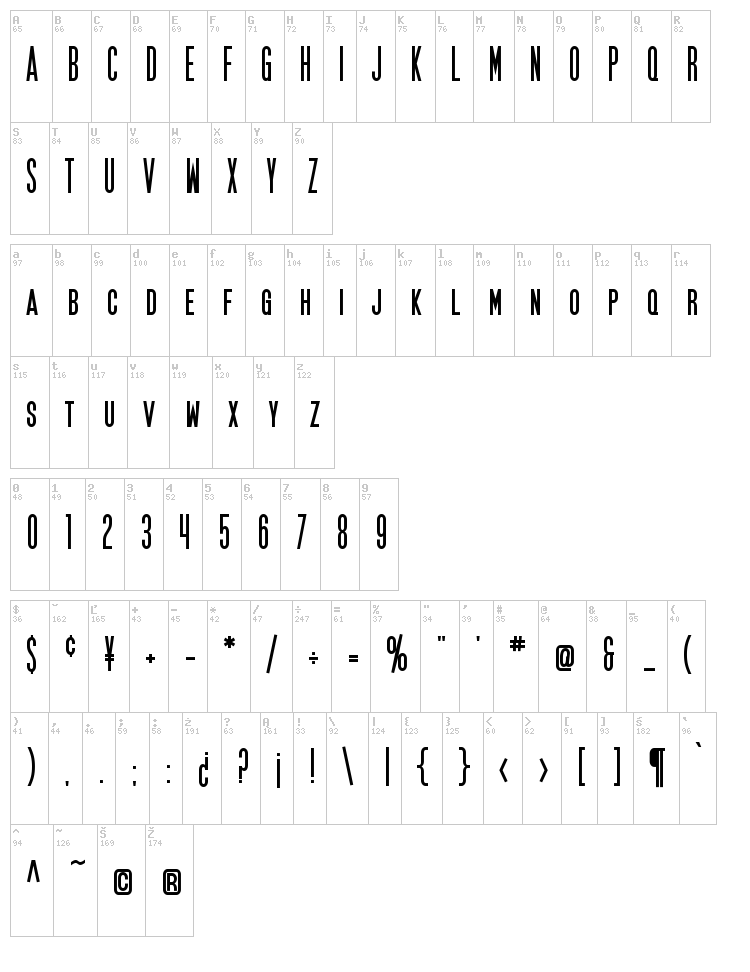 SF Movie Poster font map